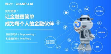 簡普科技三季度逆勢增長，只因“天晴時修屋頂”的遠見