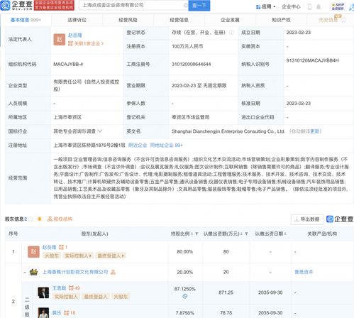 數(shù)字化時(shí)代內(nèi)容服務(wù)的新動(dòng)能 數(shù)字內(nèi)容制作服務(wù)的演變與未來(lái)